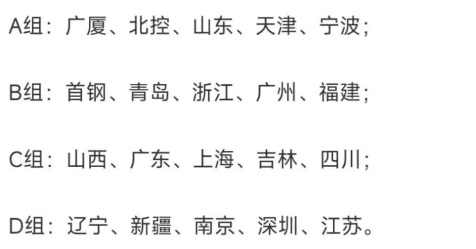 爱游戏中国官网-辽宁队新赛季分组出炉！上上签局面利好 杨鸣得到调整时间