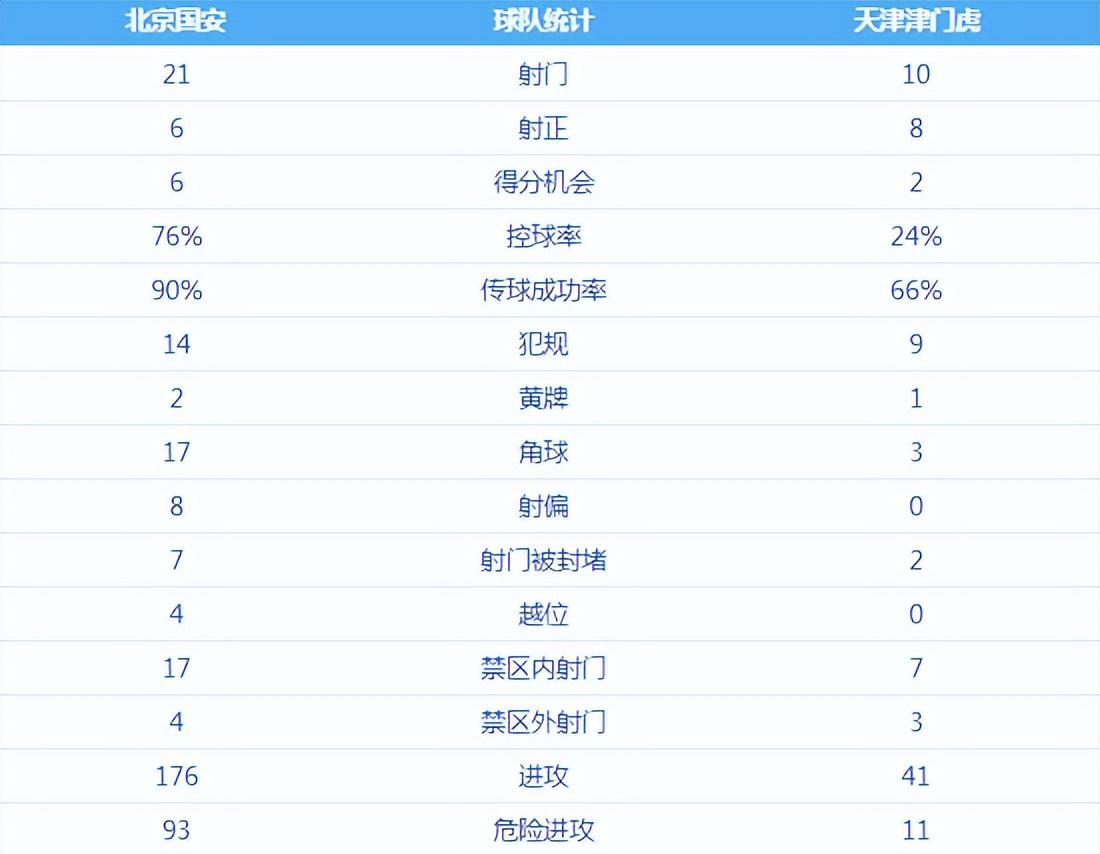 爱游戏游戏平台-看不懂!北京国安这么明显点球,为何VAR没有介入?